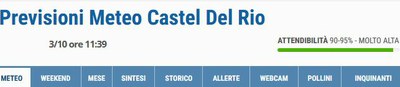 Meteo Castel del Rio