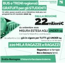 Abbonamento del trasporto pubblico gratuito per studenti